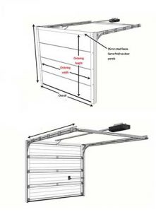 Steel Garage Door Panel Roll Forming Machine