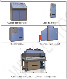 high frequency welding accessories